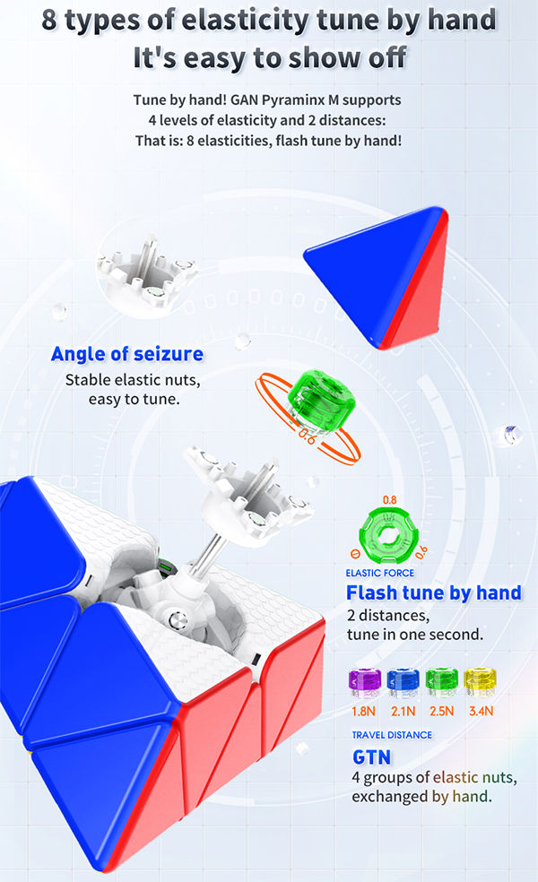 Gan Pyraminx M Cube Enhanced Core Positioning Edition